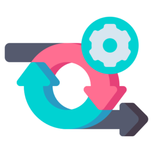 iteration
